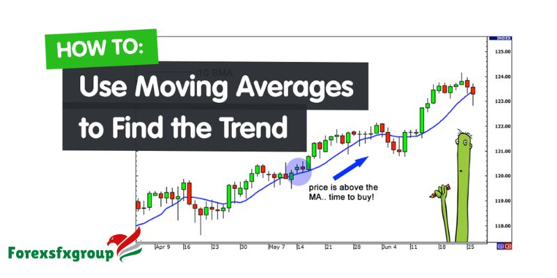 Using Moving Averages to Smooth Out Trends