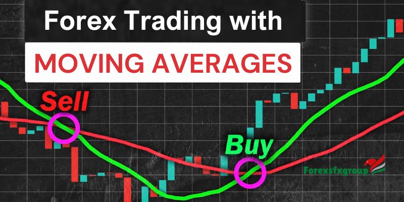Forex Trading with Moving Averages